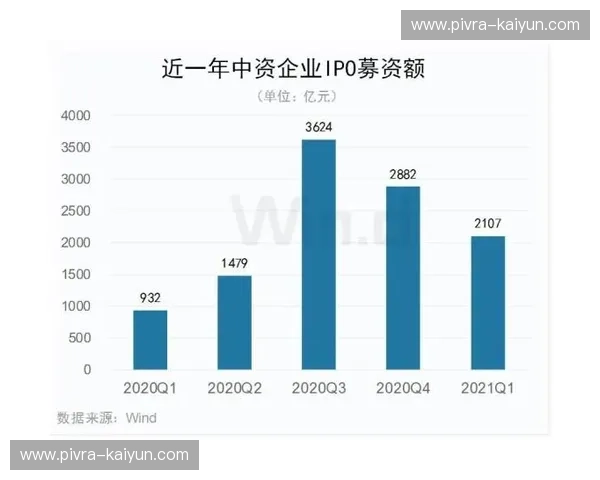 赛程英超:以节拍驱动粉丝热情的全景解读 赛程英超:以节拍驱动粉丝热情的全景解读